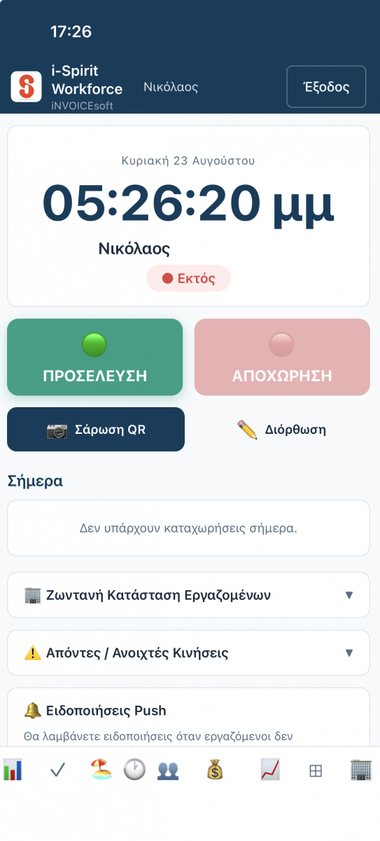 karta ergasias 